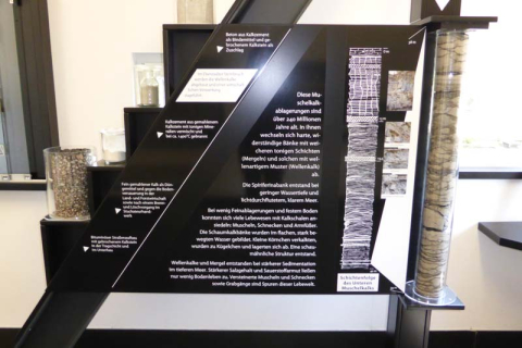 Infotafel im Besucherzentrum