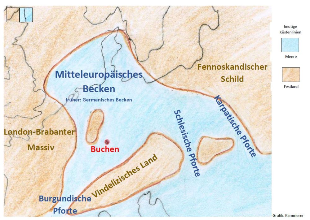 mitteleuropaeisches-becken
